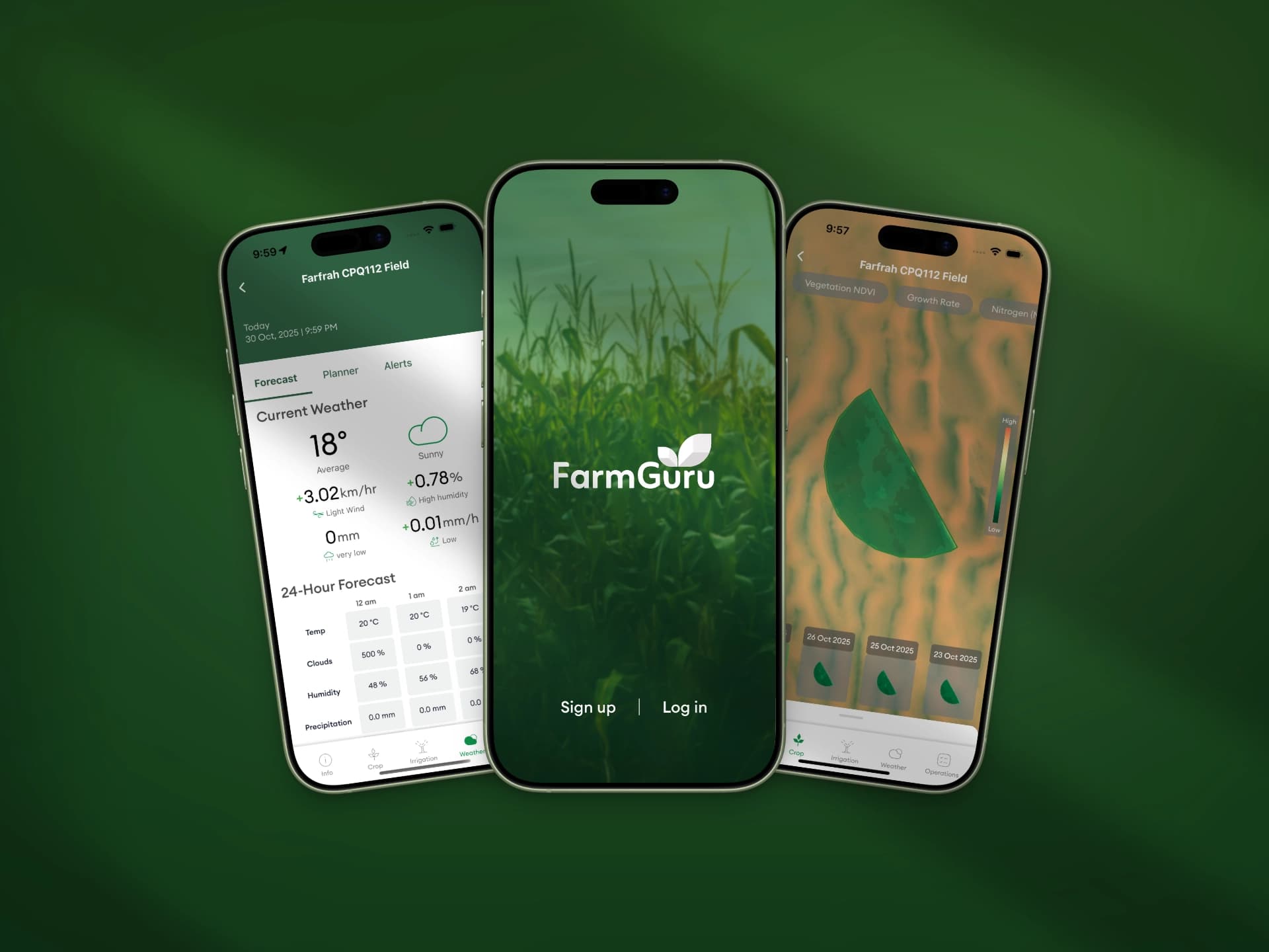 FarmGuru